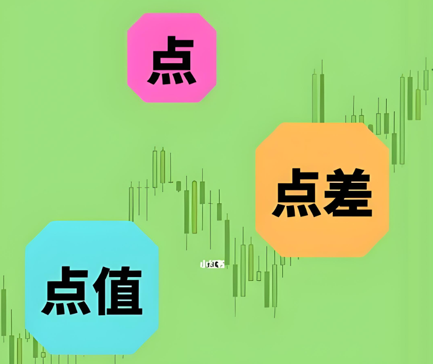 Raw Spreads vs. Standard Accounts：EC Markets原始点差账户的深度解析-EC Markets官网